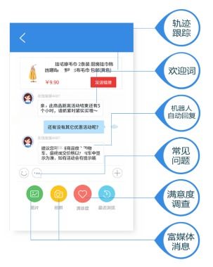 環信小程序客服助力小電鋪打造社交媒體電商標桿