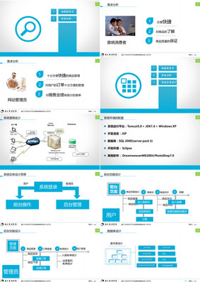 JSP在線銷(xiāo)售系統(tǒng)設(shè)計(jì)與開(kāi)發(fā)研究答辯PPT模板