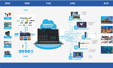 創(chuàng)新防控 科技戰(zhàn)“疫”——江西聯(lián)通信息化助力江西疫情防控和經(jīng)濟社會發(fā)展紀實