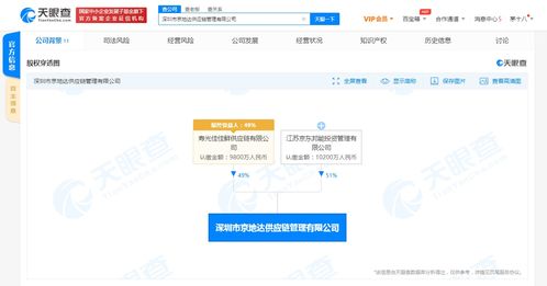 京東再謀生鮮版圖 攜手壽光佳佳鮮增資2億，加深源頭供應鏈布局；合資企業已啟互聯網信息服務射角